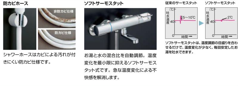 LIXIL サーモスタット付シャワーバス水栓 BF-KA145TSG 水栓 塩釜ガス 